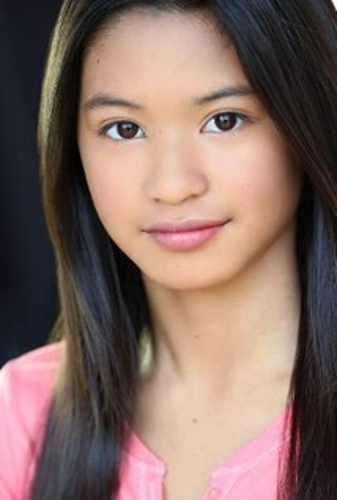 Бьянка Грава